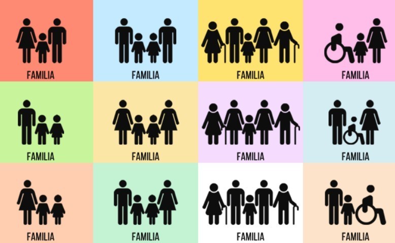La sociología y el estudio de la familia